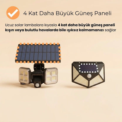 Clario - 2.0 Sensörlü Solar Aydınlatma - Clario