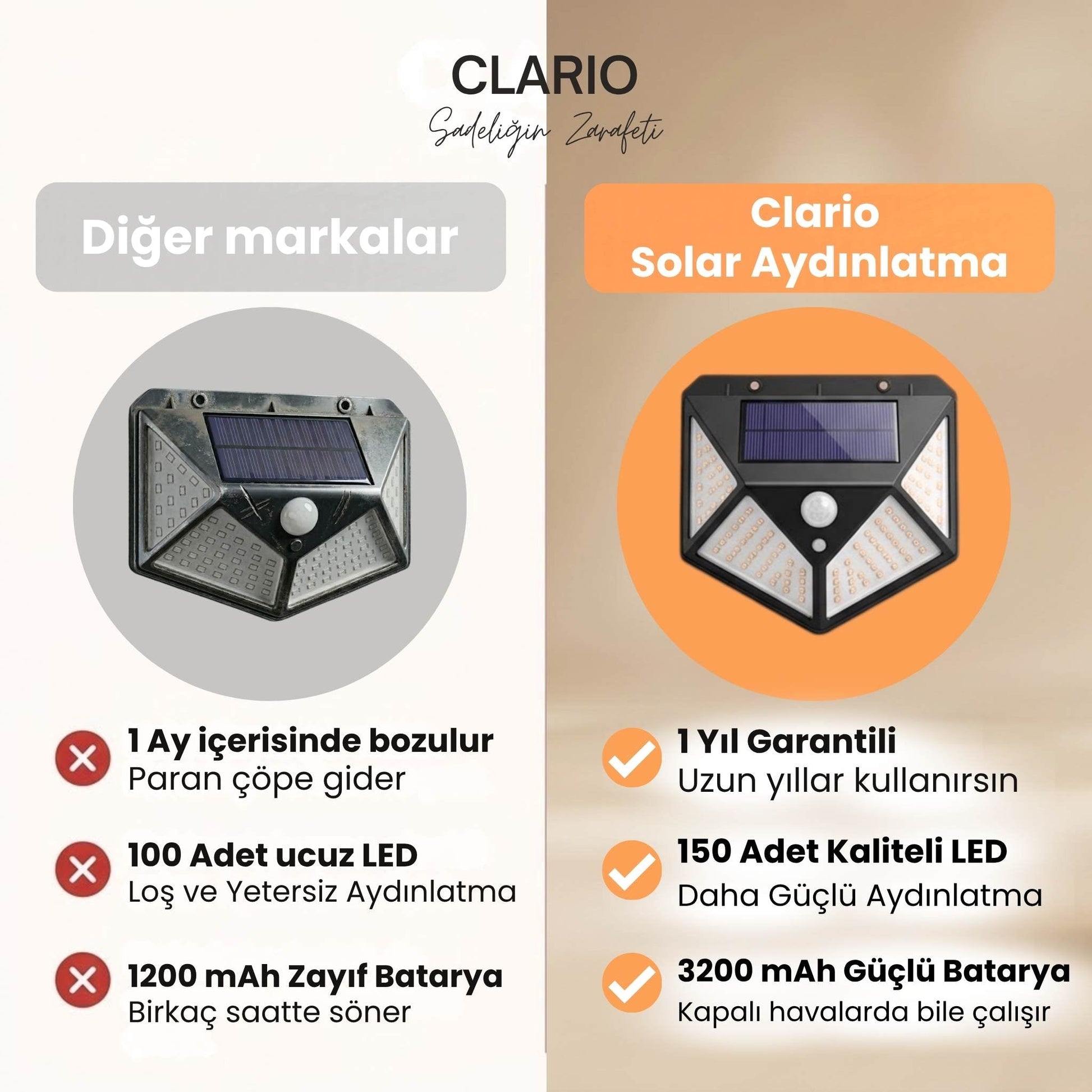 Clario - Güneş Enerjili Hareket Sensörlü Aydınlatma - Clario