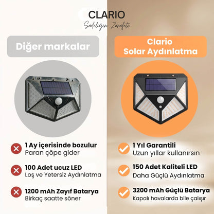 Clario - Güneş Enerjili Hareket Sensörlü Aydınlatma - Clario
