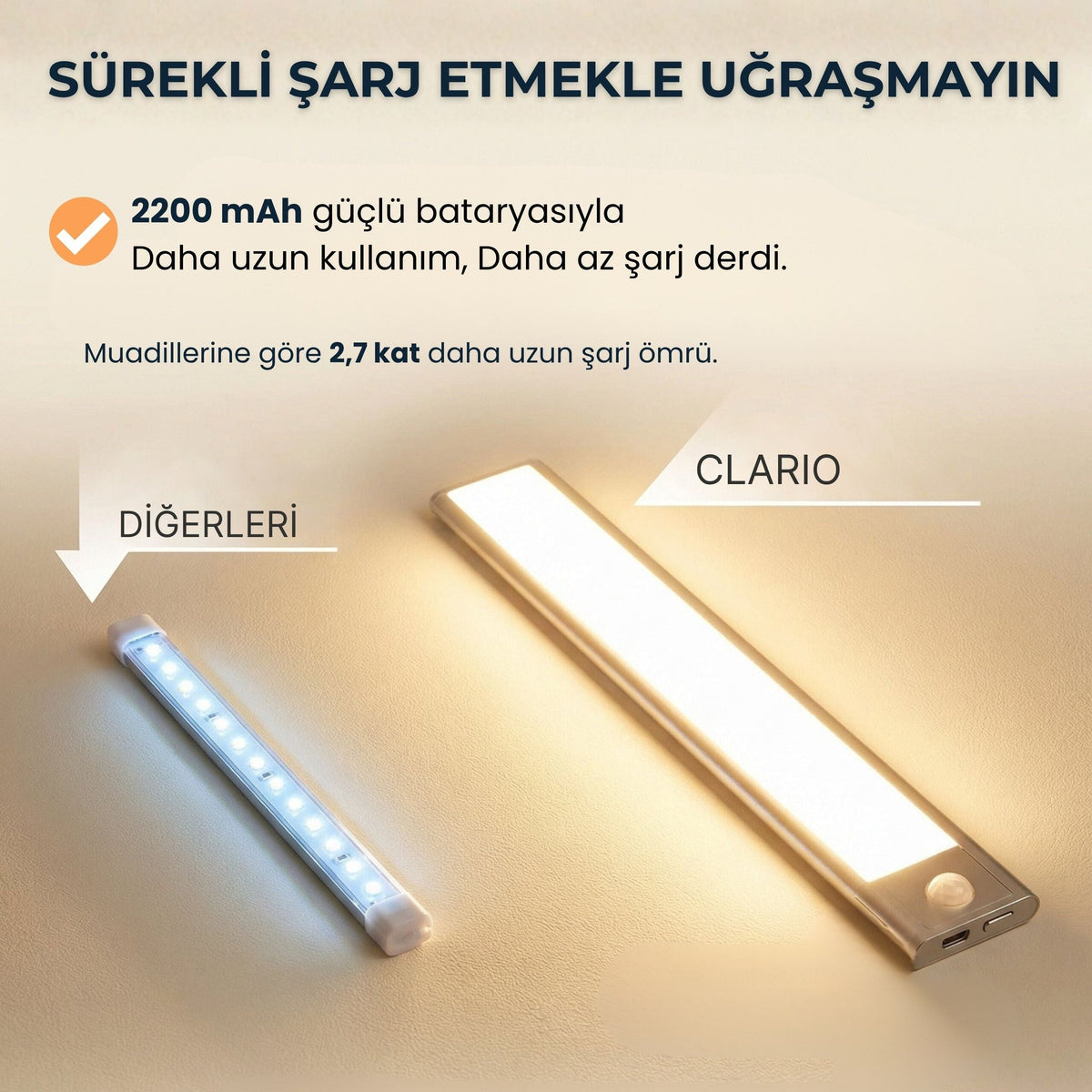 Clario Sensörlü LED Aydınlatma - Clario