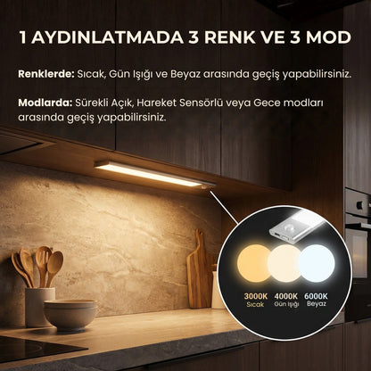 Clario Sensörlü LED Aydınlatma - Clario