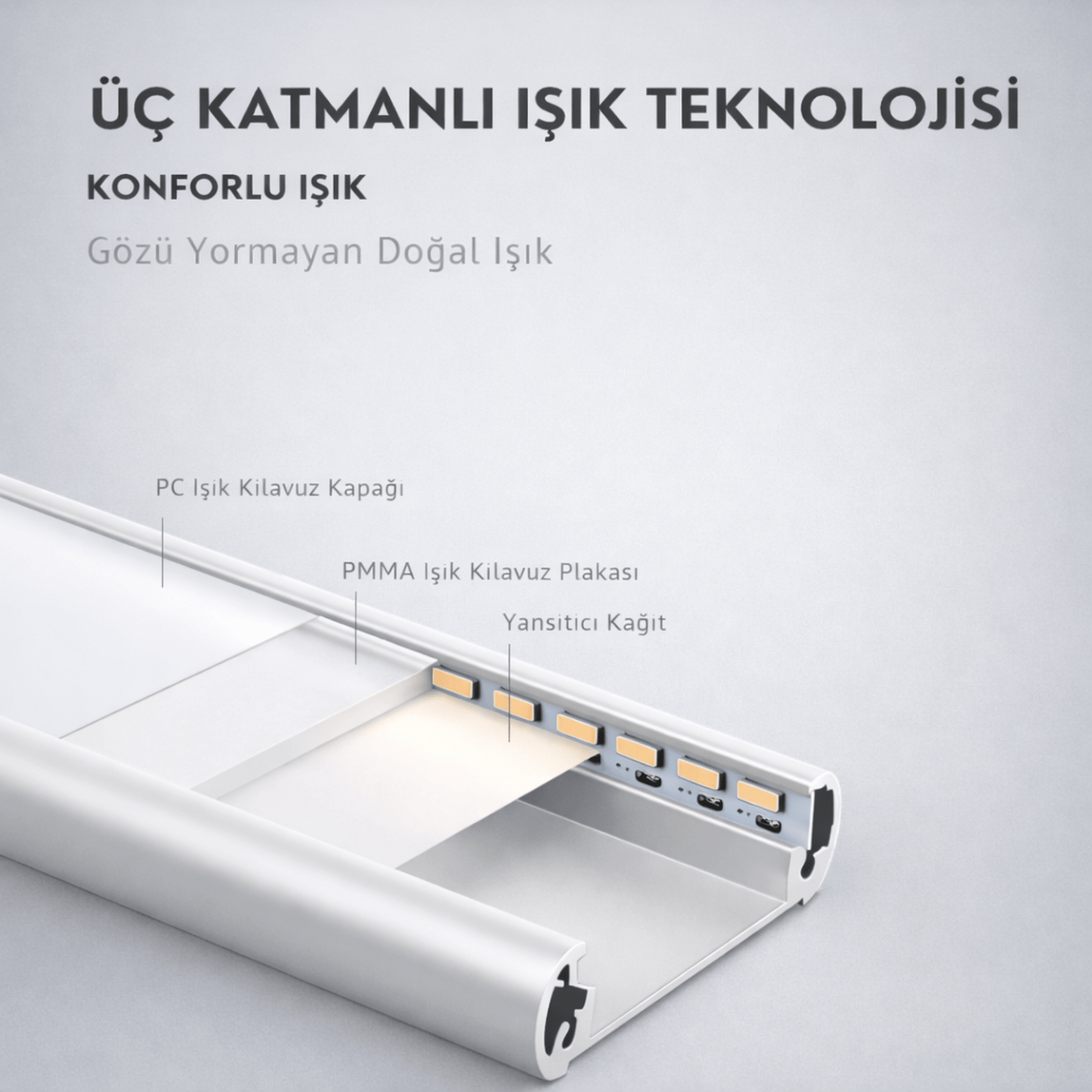 Clario - Sensörlü LED Aydınlatma - Clario